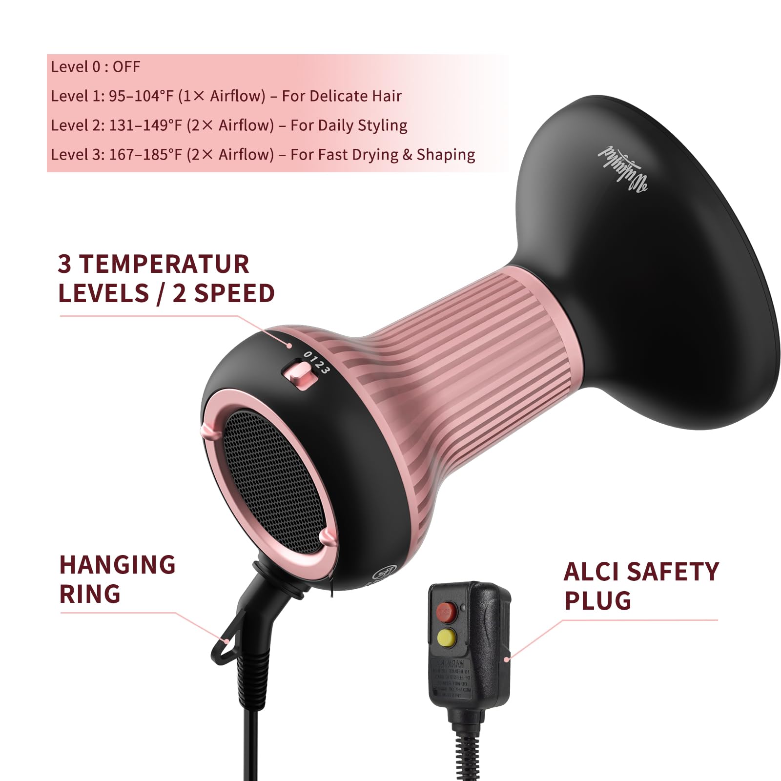 WUFAYHD 2-in-1 dryer and diffuser for quick styling sessions