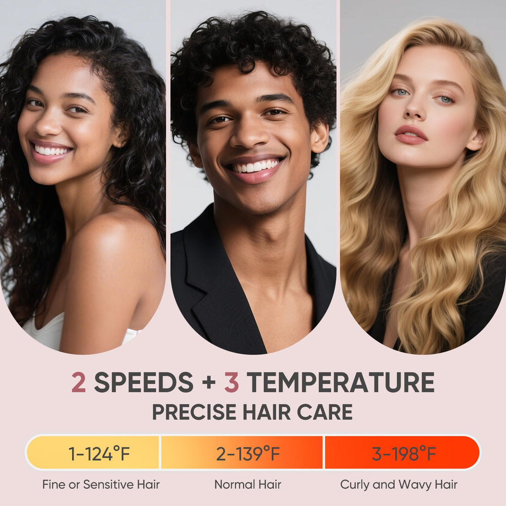 WUFAYHD heat-resistant handle offers comfortable styling