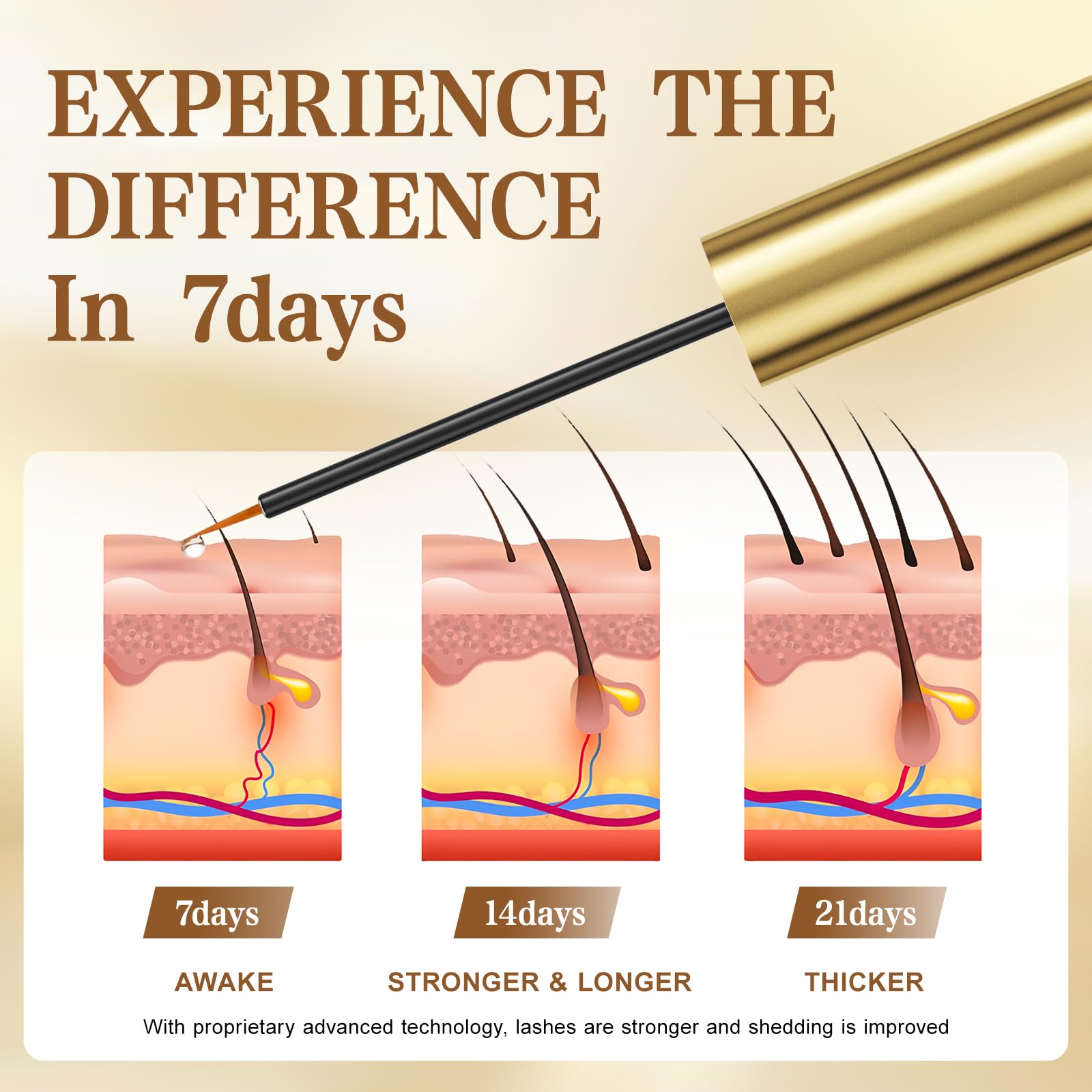 WXMX Lash Serum on vanity display suggesting easy daily use