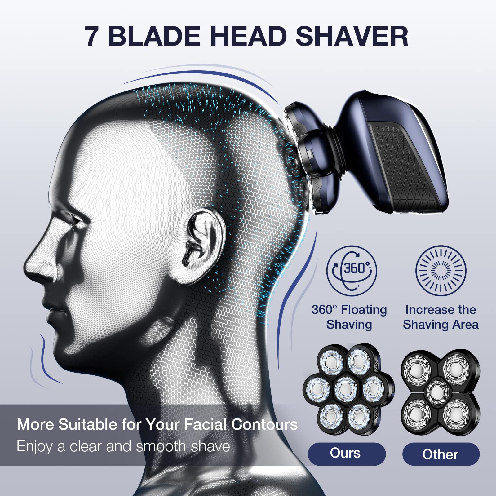 Wyklaus 7D floating head closeup shows broad contact for efficient shaving.