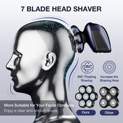 Wyklaus 7D floating head closeup shows broad contact for efficient shaving.
