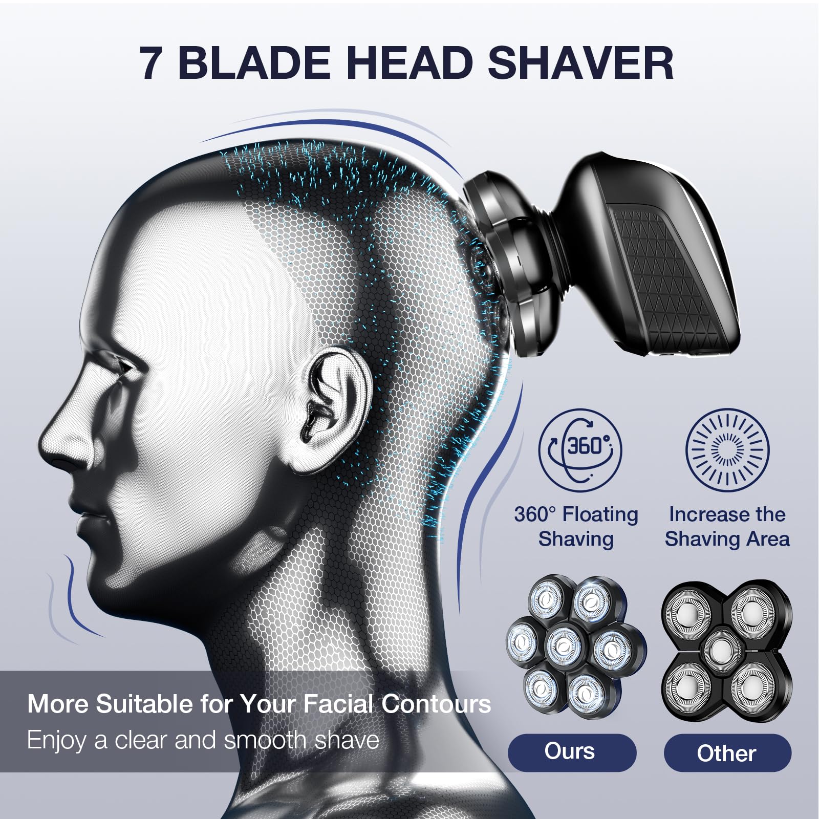 Wyklaus head shaver shows double blade net reducing irritation