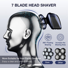 Wyklaus head shaver with double blade for efficient trimming