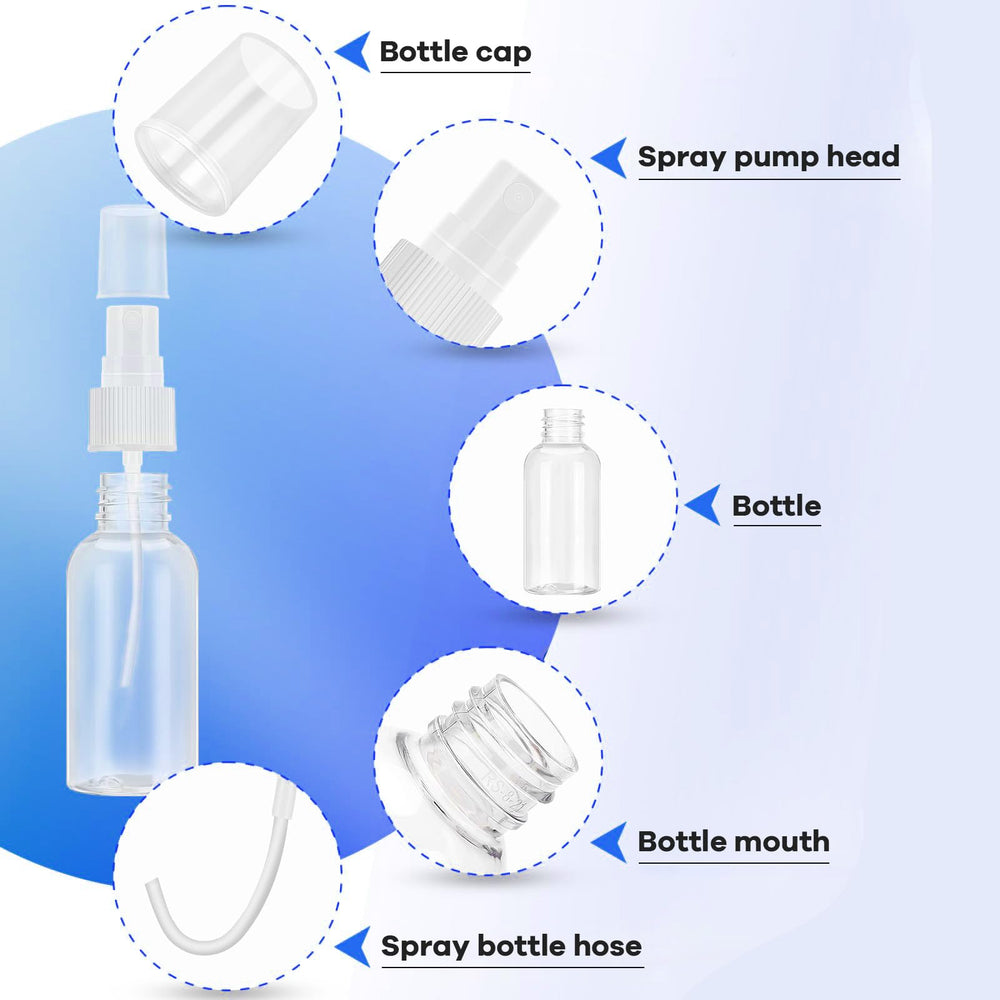 Xfbaozxy 50ml travel bottle in compact form, ideal for cosmetics and fragrances.