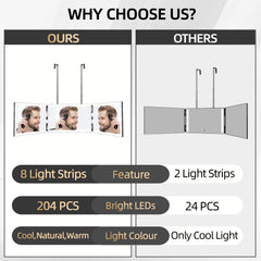 XIGETRAIL mirror with three color modes and adjustable brightness.