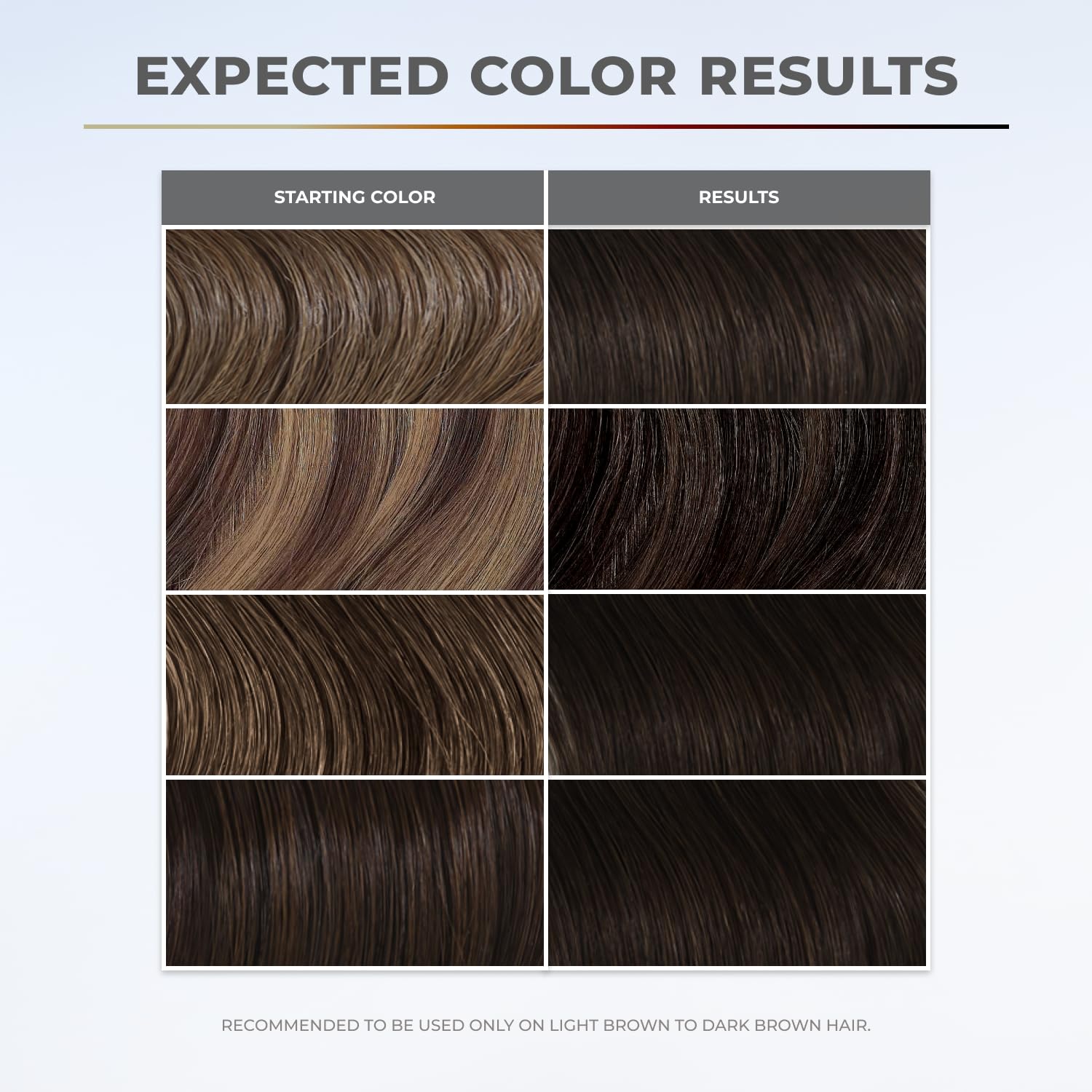 XMONDO Color 5N Dark Brown cool-water rinse to set color softly