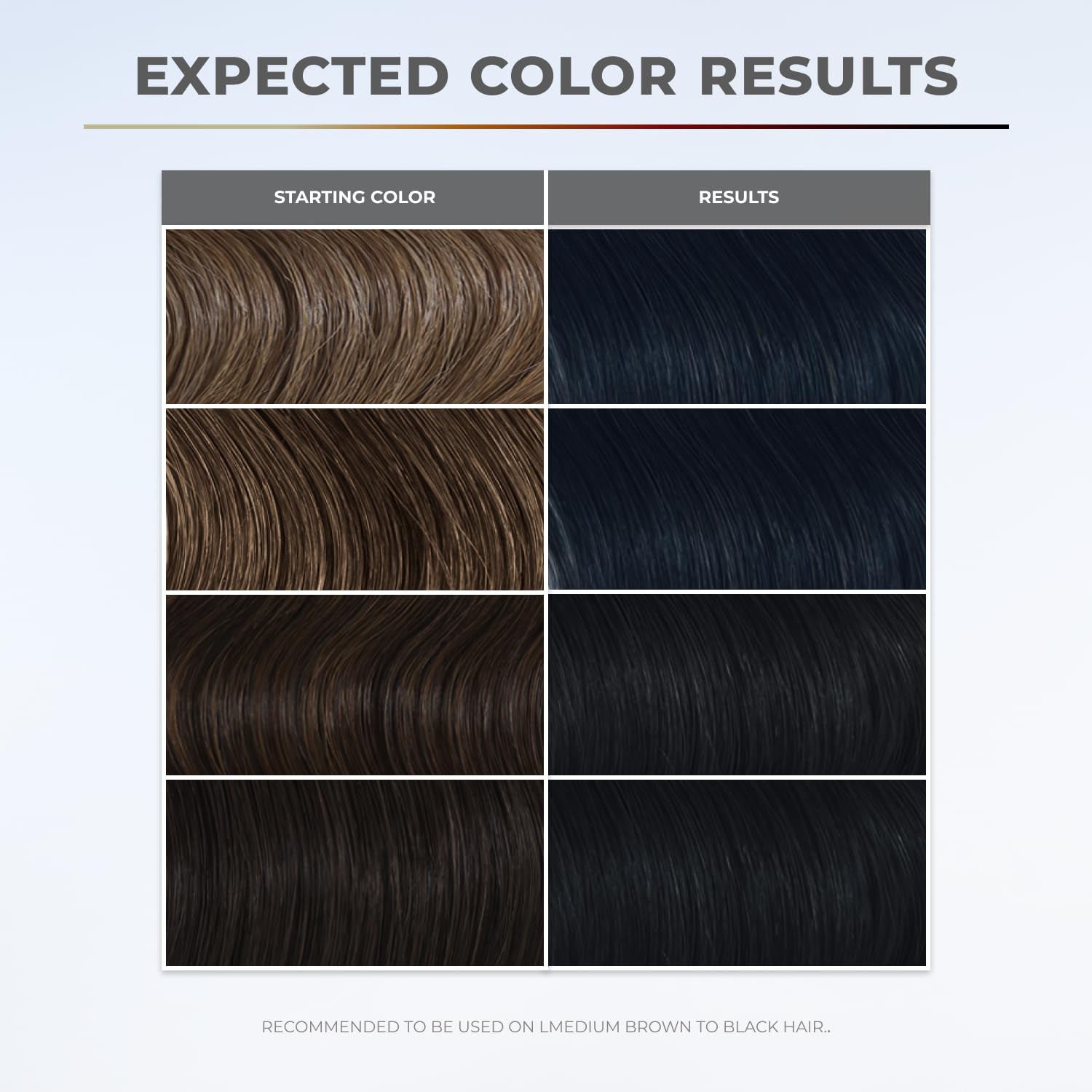XMONDO Color Blue-Black hair application swatch demonstrates even saturation and easy use.