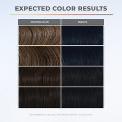 XMONDO Color Blue-Black hair application swatch demonstrates even saturation and easy use.