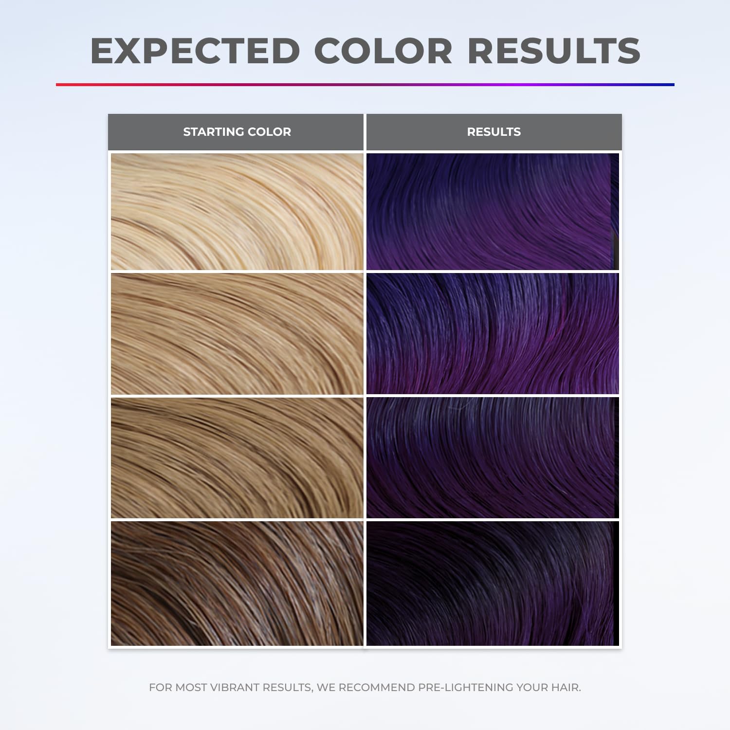 XMONDO Color on hair strands before application, ideal for light bases.