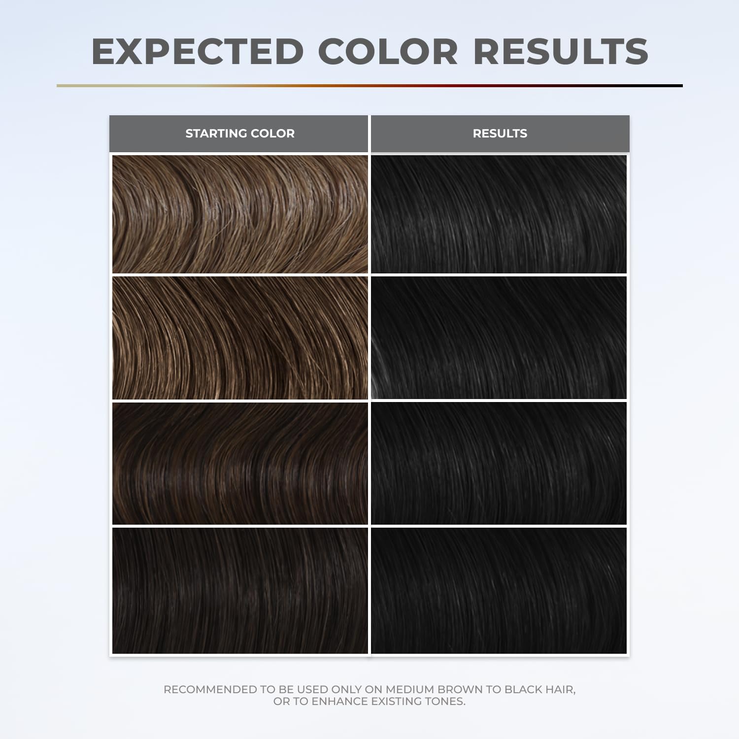 XMONDO Color Soft Black gloves show mess-free at-home processing.