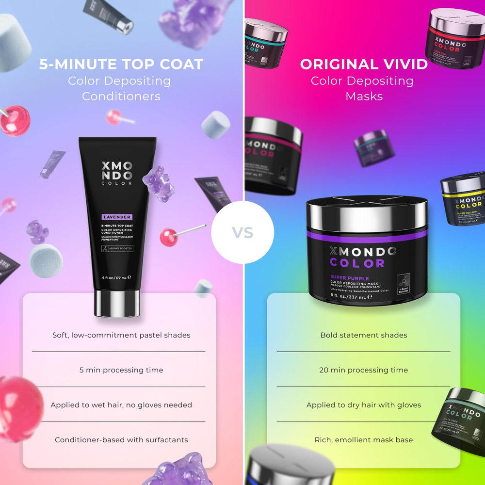 XMONDO Hair 5-Minute Top Coat platinum finish for blonde hair.