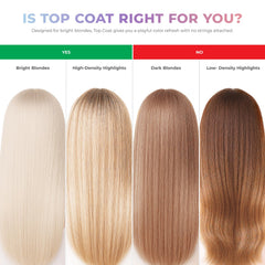 XMONDO Hair 5-Minute Top Coat platinum color swatch showing soft pastel result.