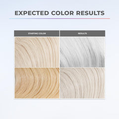 XMONDO Hair 5-Minute Top Coat platinum pump enables mess free dispensing.