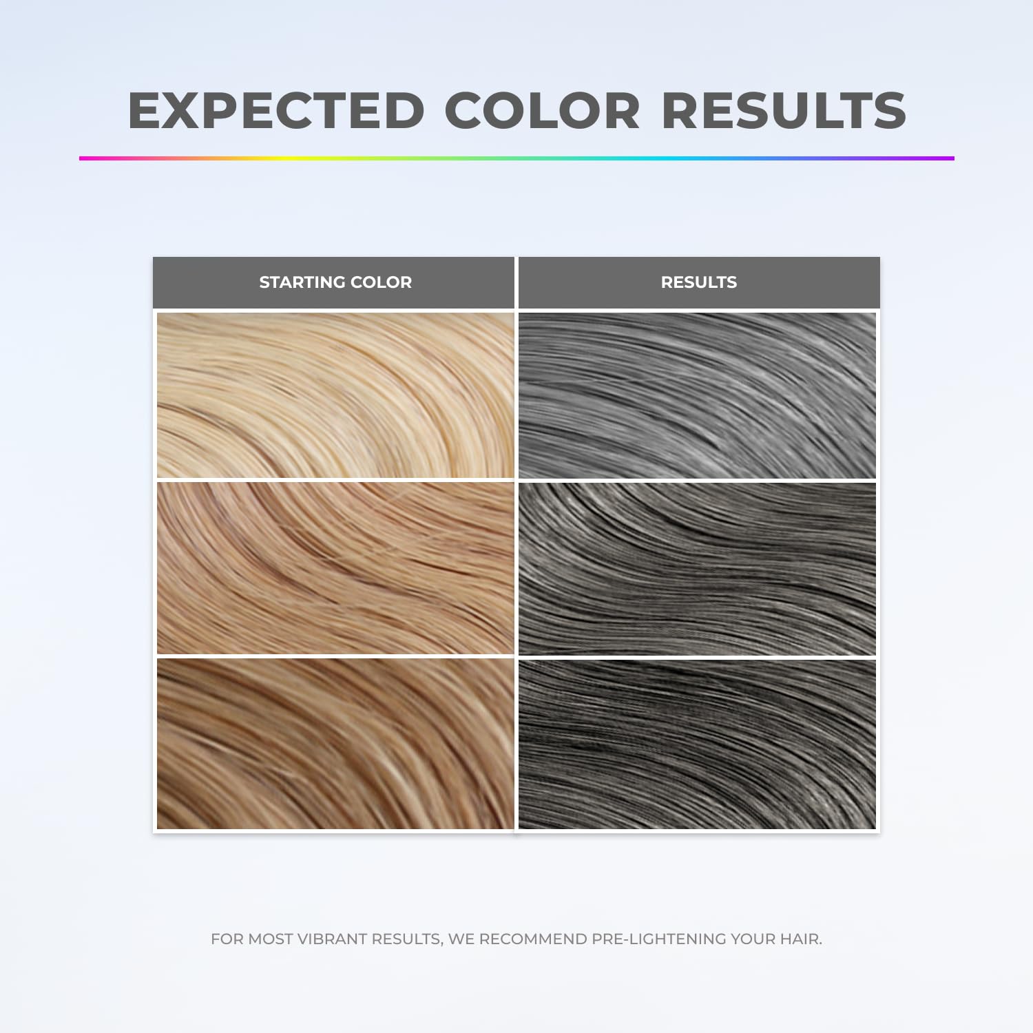 XMONDO Hair Color Slate Grey bottle pour illustrating easy application