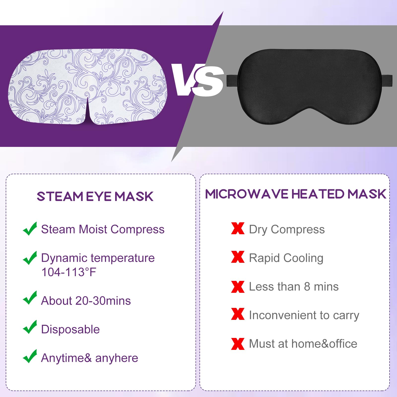 XPCARE mascarilla ocular de vapor caliente para relajación antes de dormir.