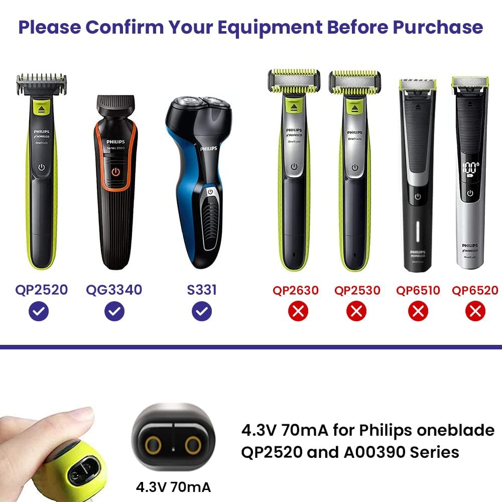 XXSZHY compatible with Philips OneBlade A00390 and QP2520 series.