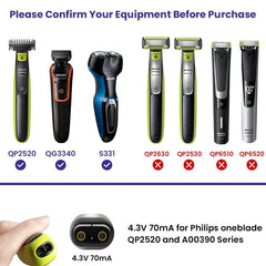 XXSZHY compatible with Philips OneBlade A00390 and QP2520 series.