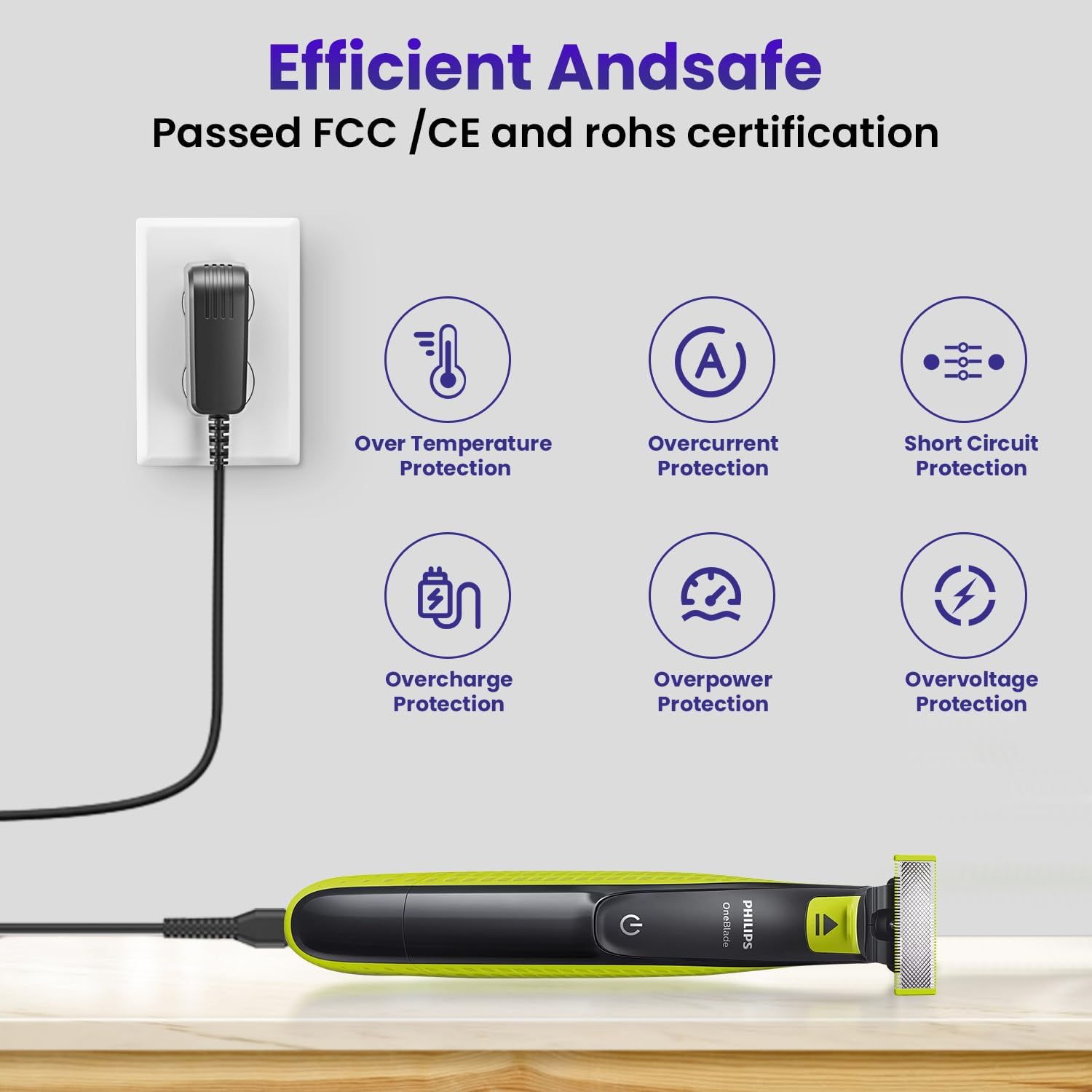 XXSZHY package includes one power adapter for quick swap.