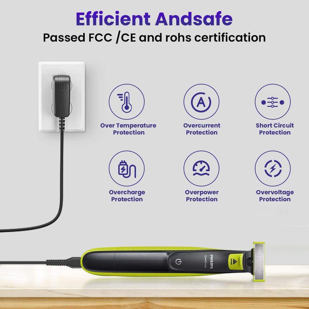 XXSZHY package includes one power adapter for quick swap.