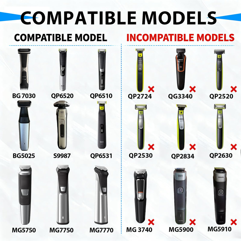 XXSZHY compatible with Philips Norelco MG series beard trimmers for easy swap.