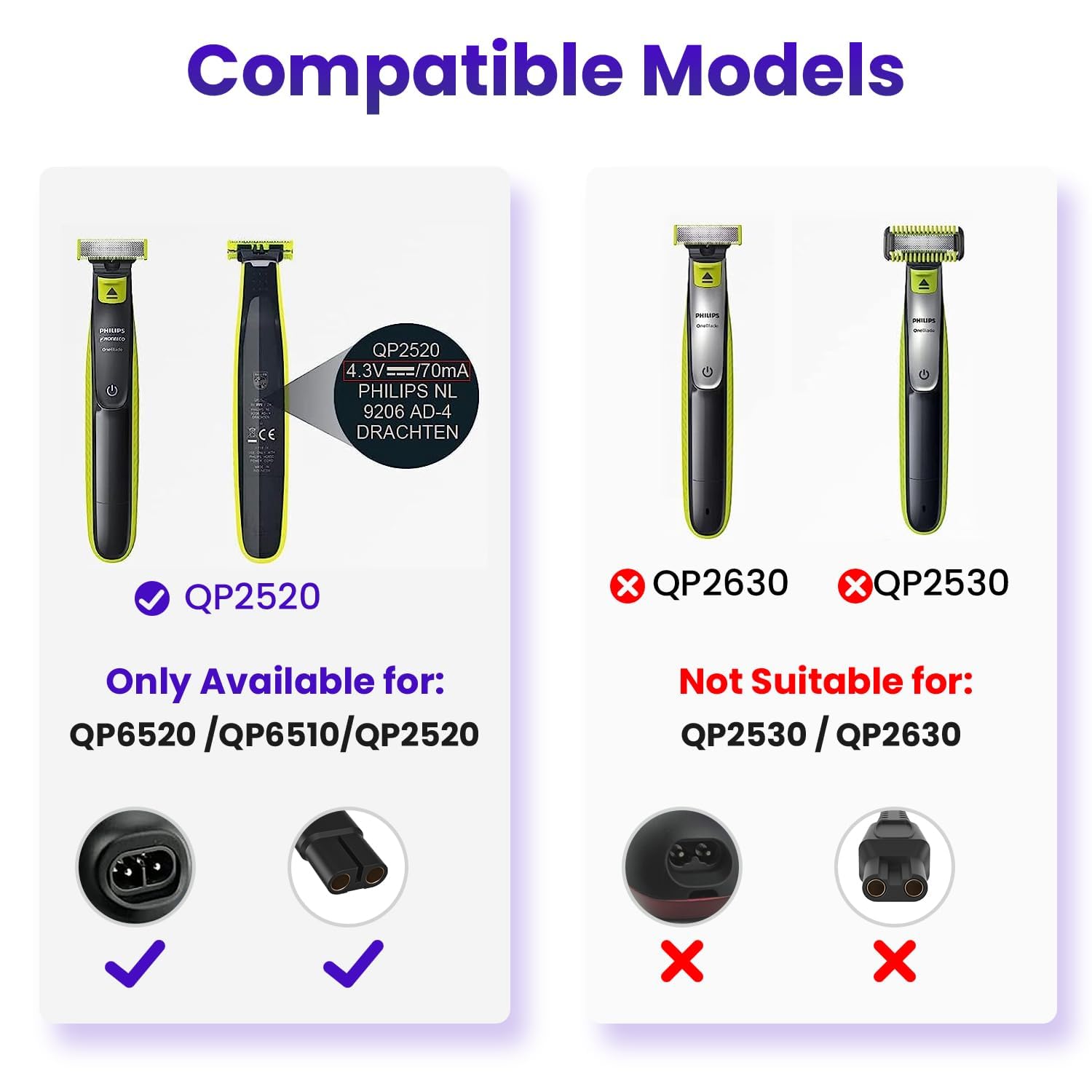 XXSZHY CE, FCC, and RoHS certified charger for reliable power.