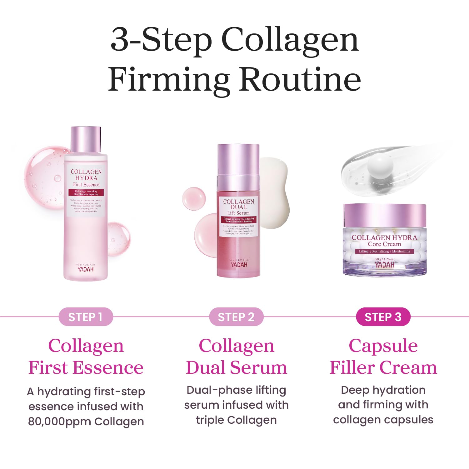 YADAH Collagen Hydra Core Cream glow after application shows hydrated radiance.