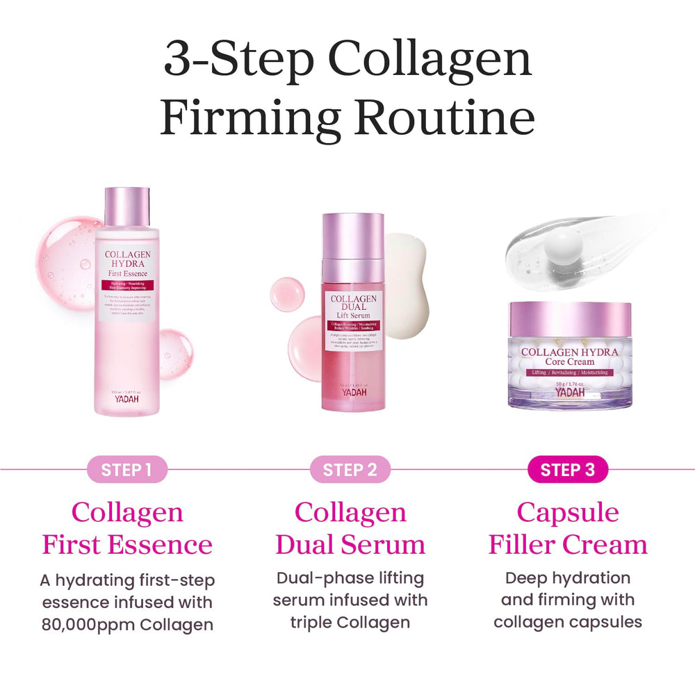YADAH Collagen Hydra Core Cream glow after application shows hydrated radiance.