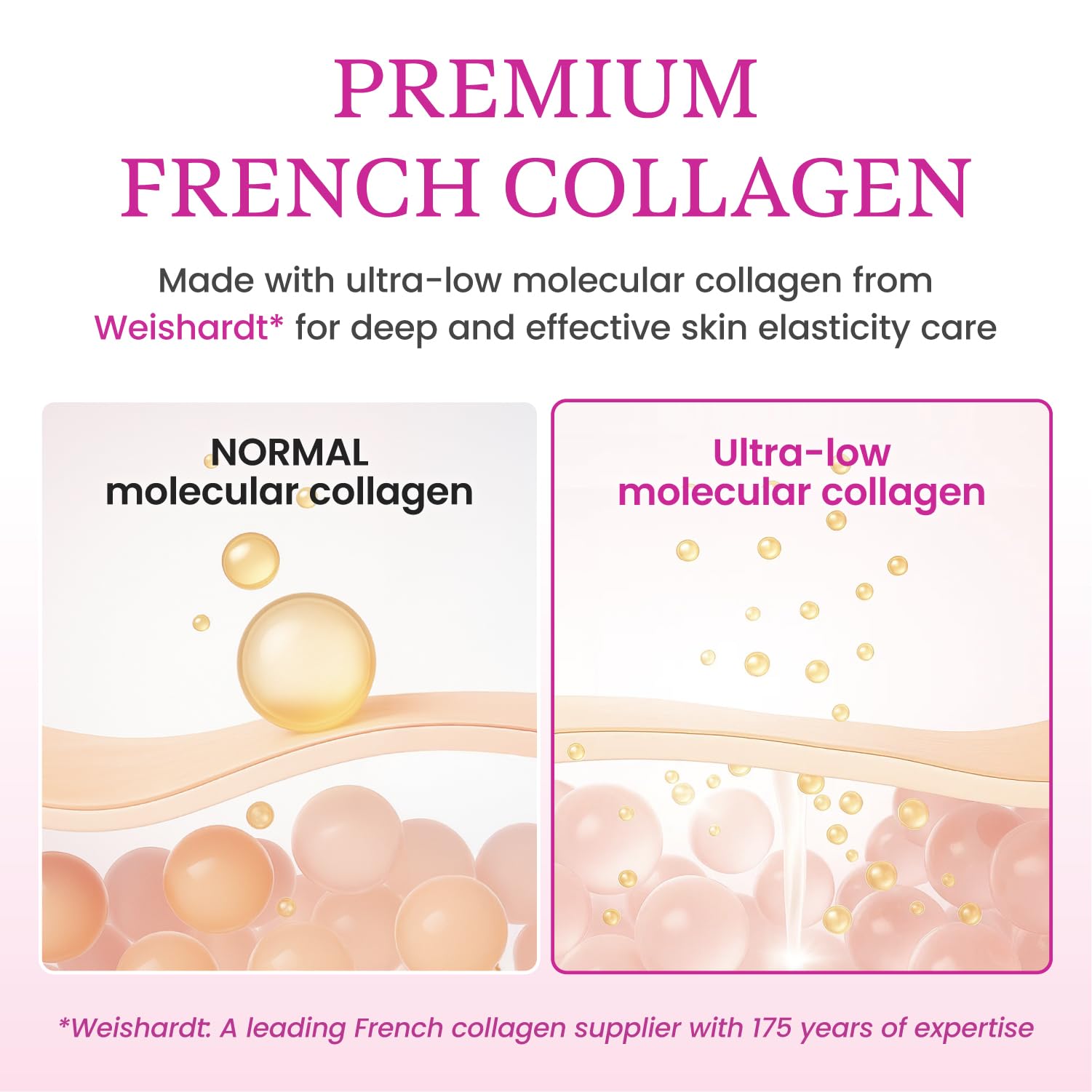 YADAH Collagen Hydra Core Cream ingredients graphic highlights ceramide and hyaluronic acids for barrier support.