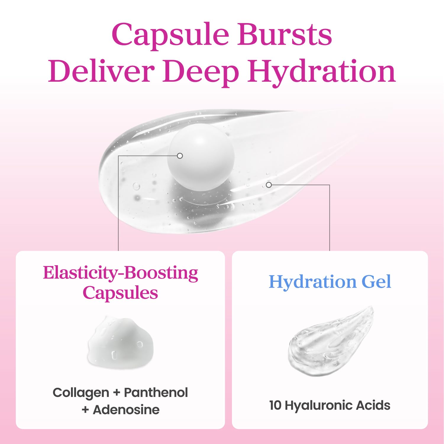 YADAH Collagen Hydra Core Cream swirl on skin showing deep hydration and smooth texture.