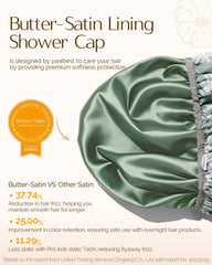 Yanibest capa ducha impermeable de doble capa protege el cabello de salpicaduras