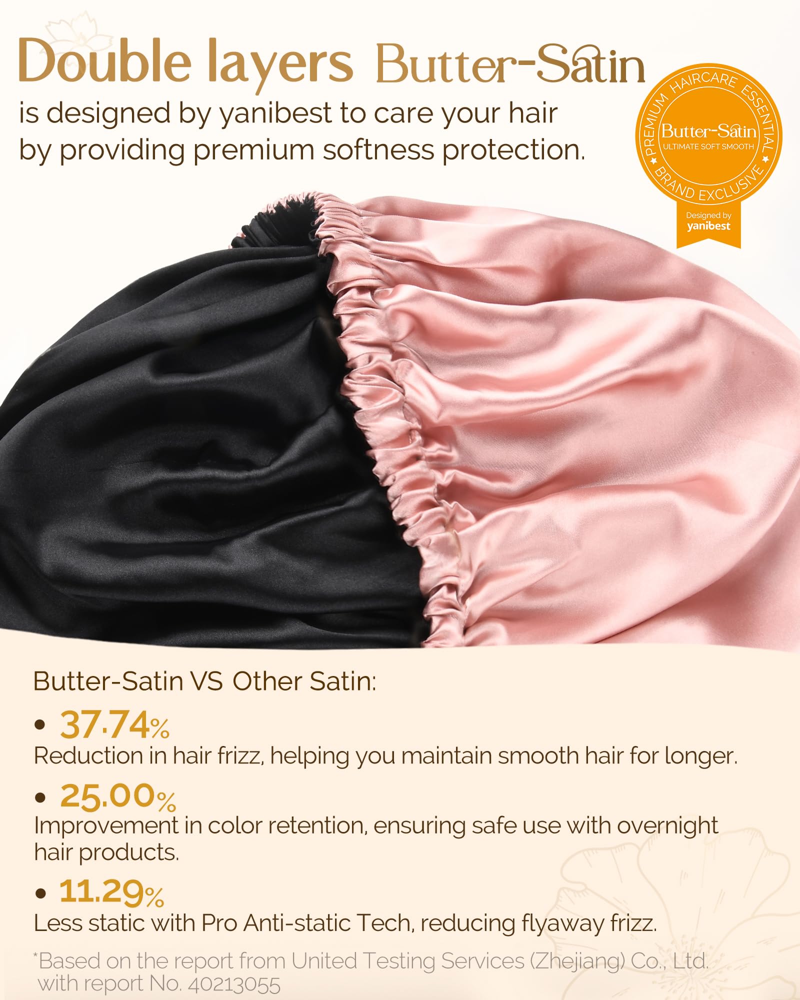 YANIBEST patented elastic band provides secure comfortable fit