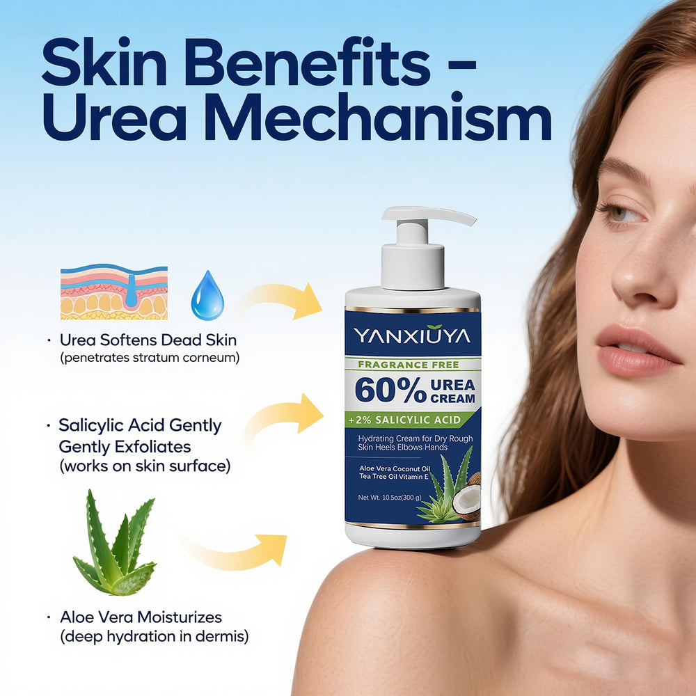YANXIUYA Crema urea 60% fragancia natural mínima, olor suave