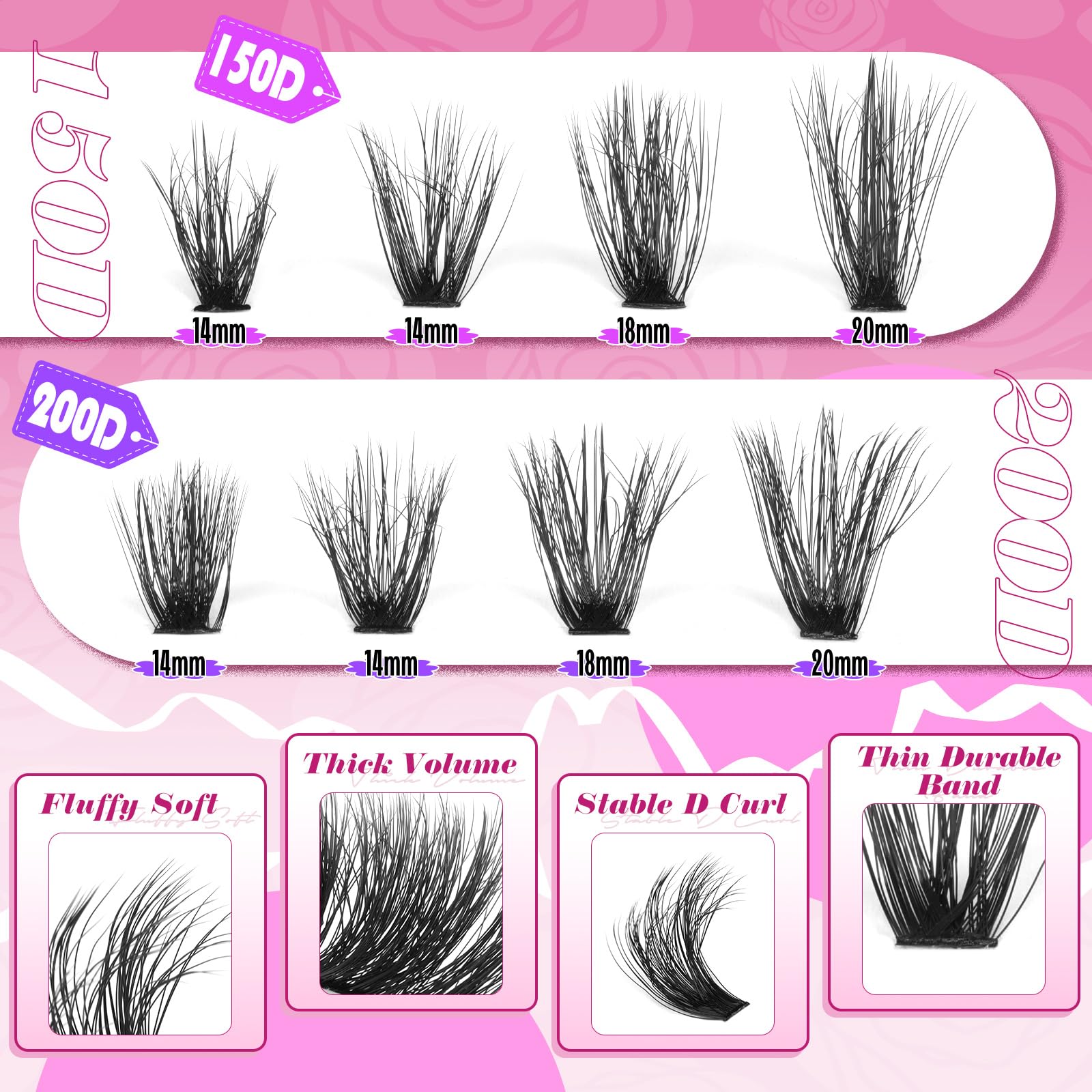 Yawamica easy 3-step application guide promotes comfortable wear.