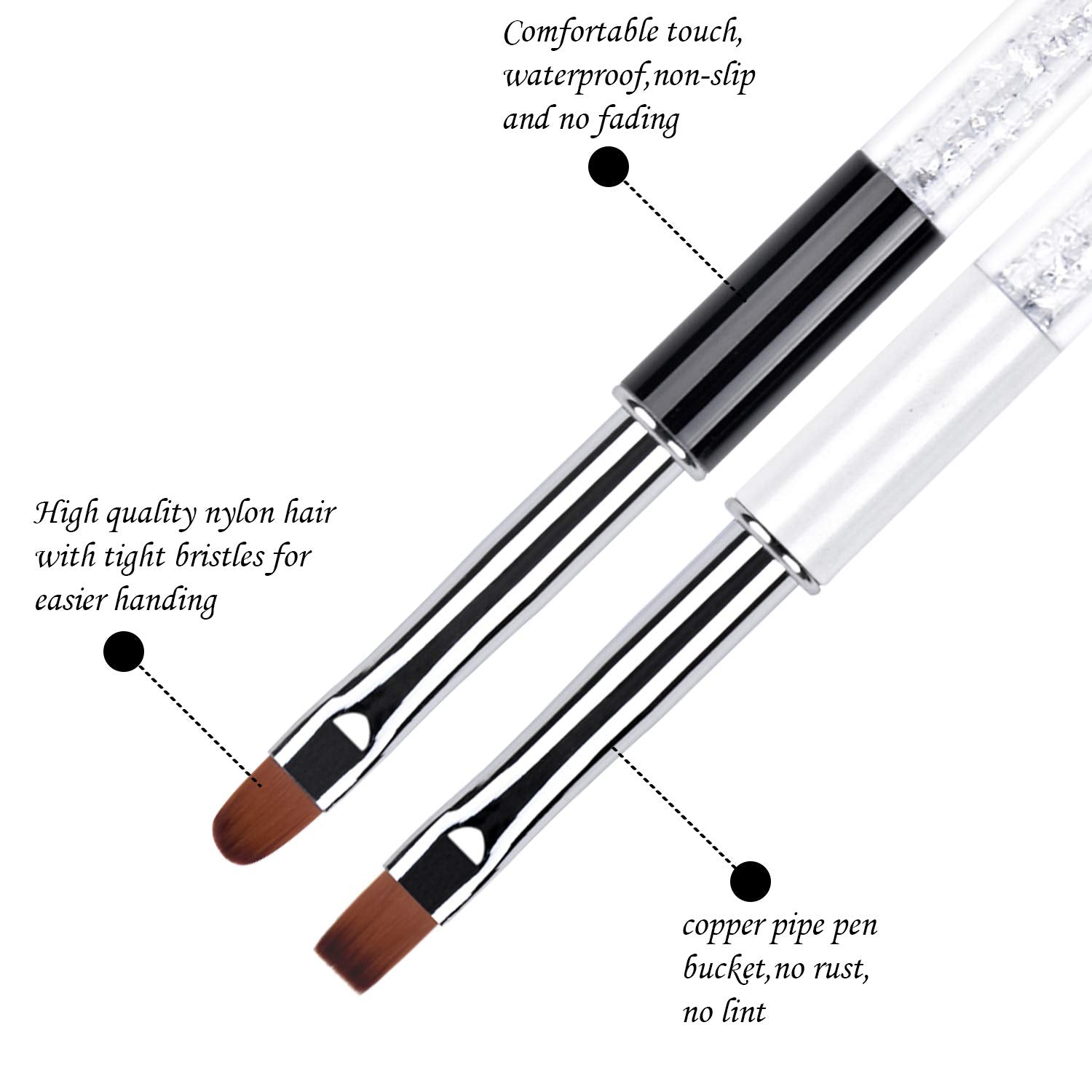 Ycyan UV gel brush enables clean lines and control