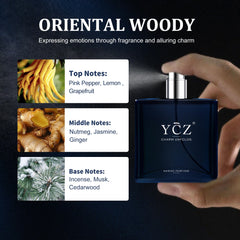 Ycz Charm note layers close-up reveals the complex fragrance structure for nuanced scents.