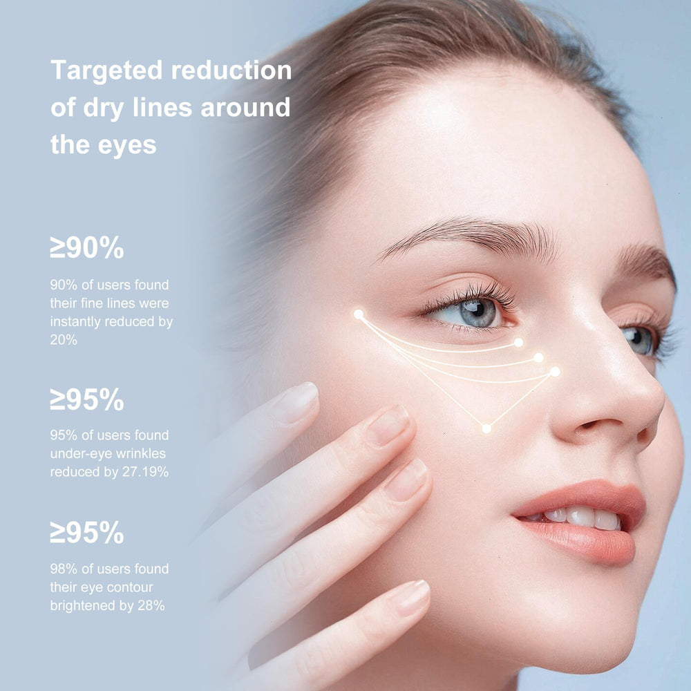 Ycz Crema de Ojos con Masaje Eléctrico, dispositivo encendido, masaje relajante para la mirada