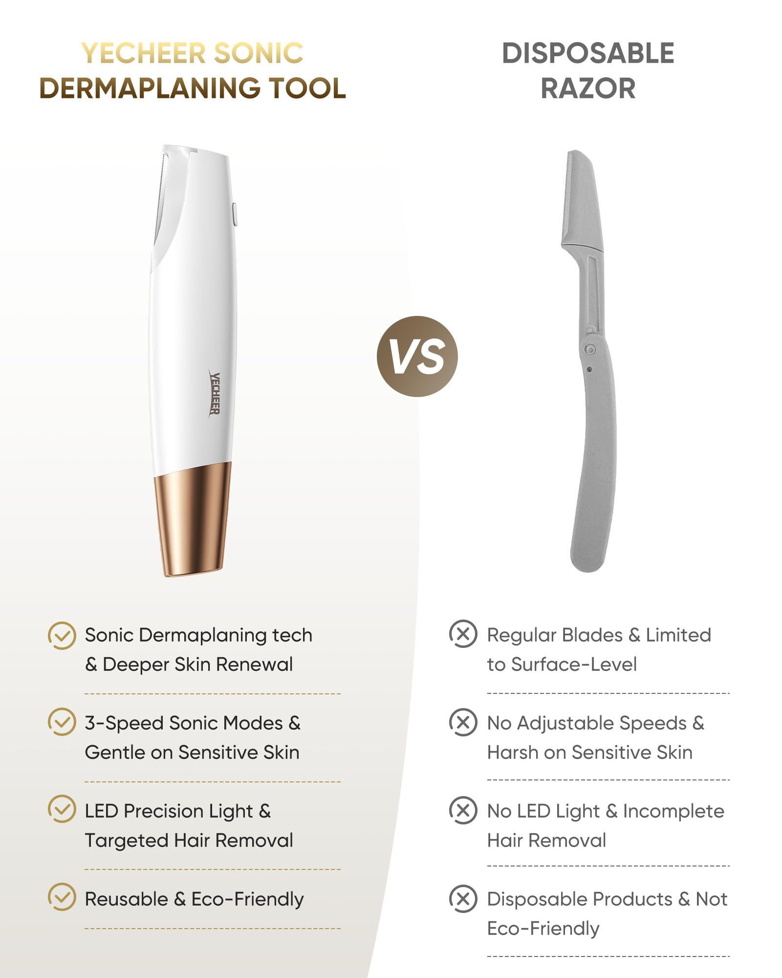 YeCheer microblade system adds safety during facial exfoliation.