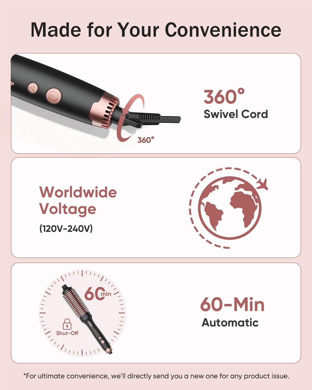 Smooth, frizz-free hair after using YeCheer Thermal Brush