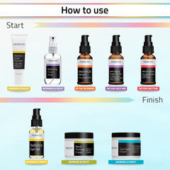 YEOUTH Retinol Serum bottle supports smoother texture and renewed radiance.