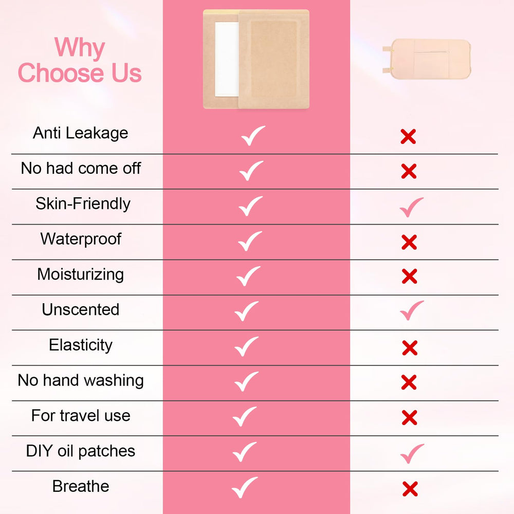 YEXIAOBOY wrap demonstrates area application for localized moisture and warmth.