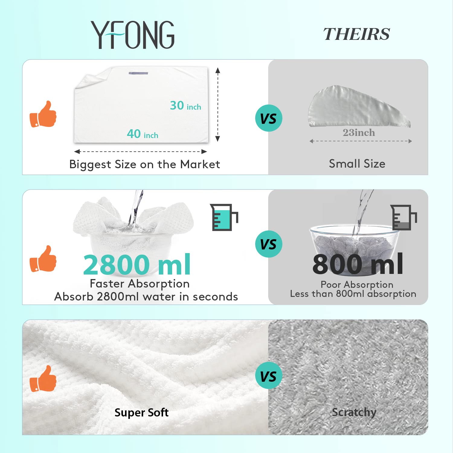Turbante YFONG para cabello rizado, secado suave sin fricción
