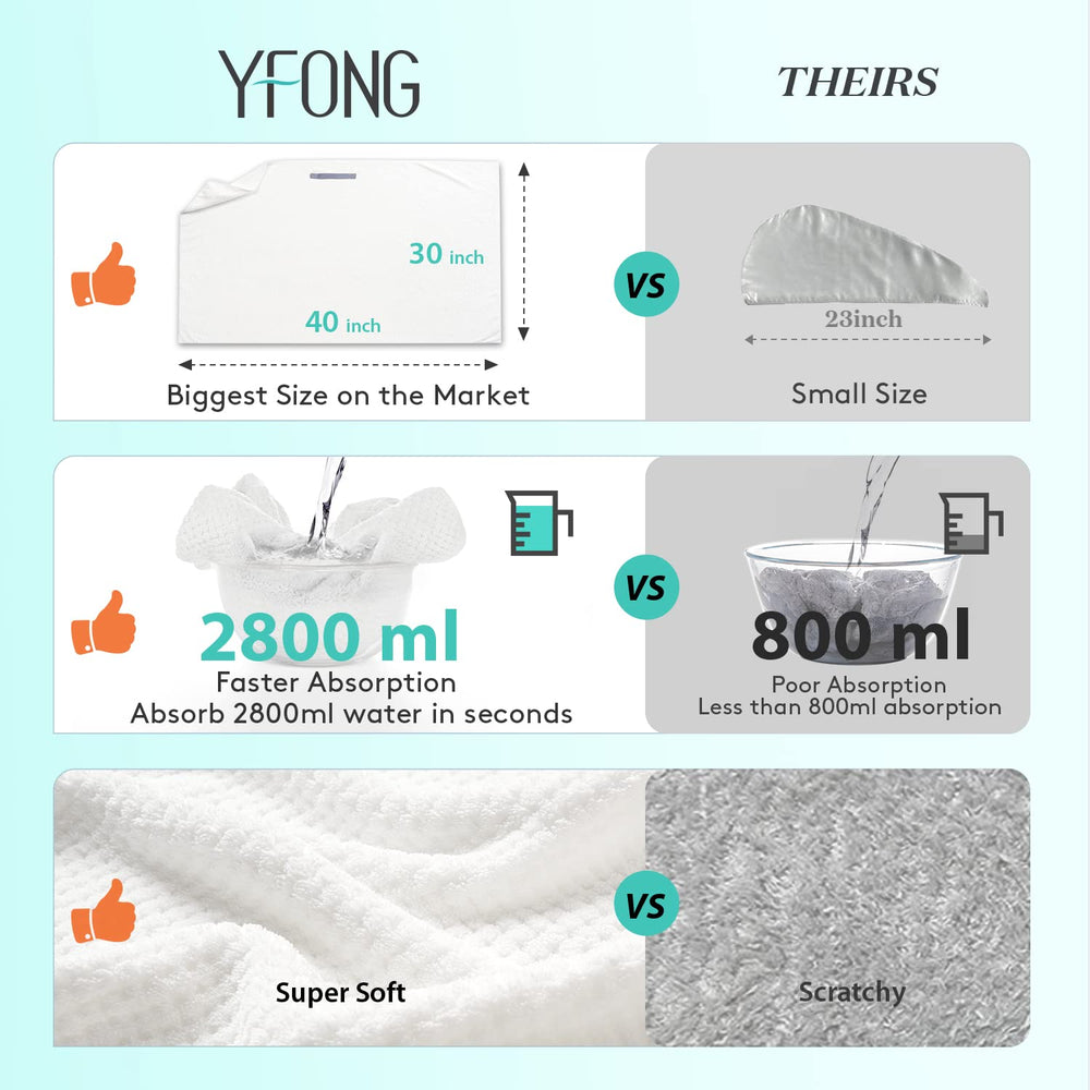 Turbante YFONG para cabello rizado, secado suave sin fricción