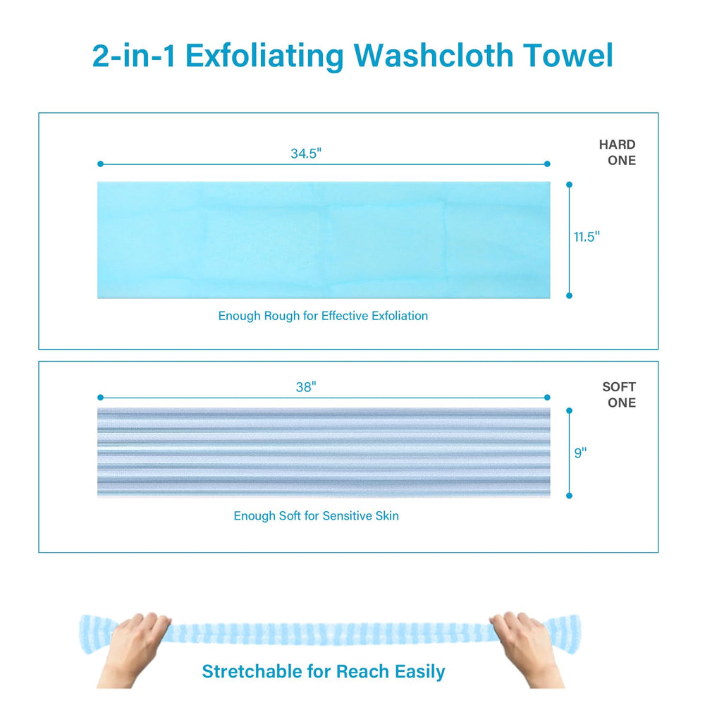 Yiclick deep exfoliation scrubber supports refreshed skin routine.