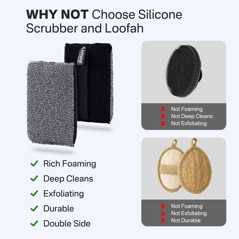 Yiclick exfoliating scrubber with non-slip handle for secure reach.
