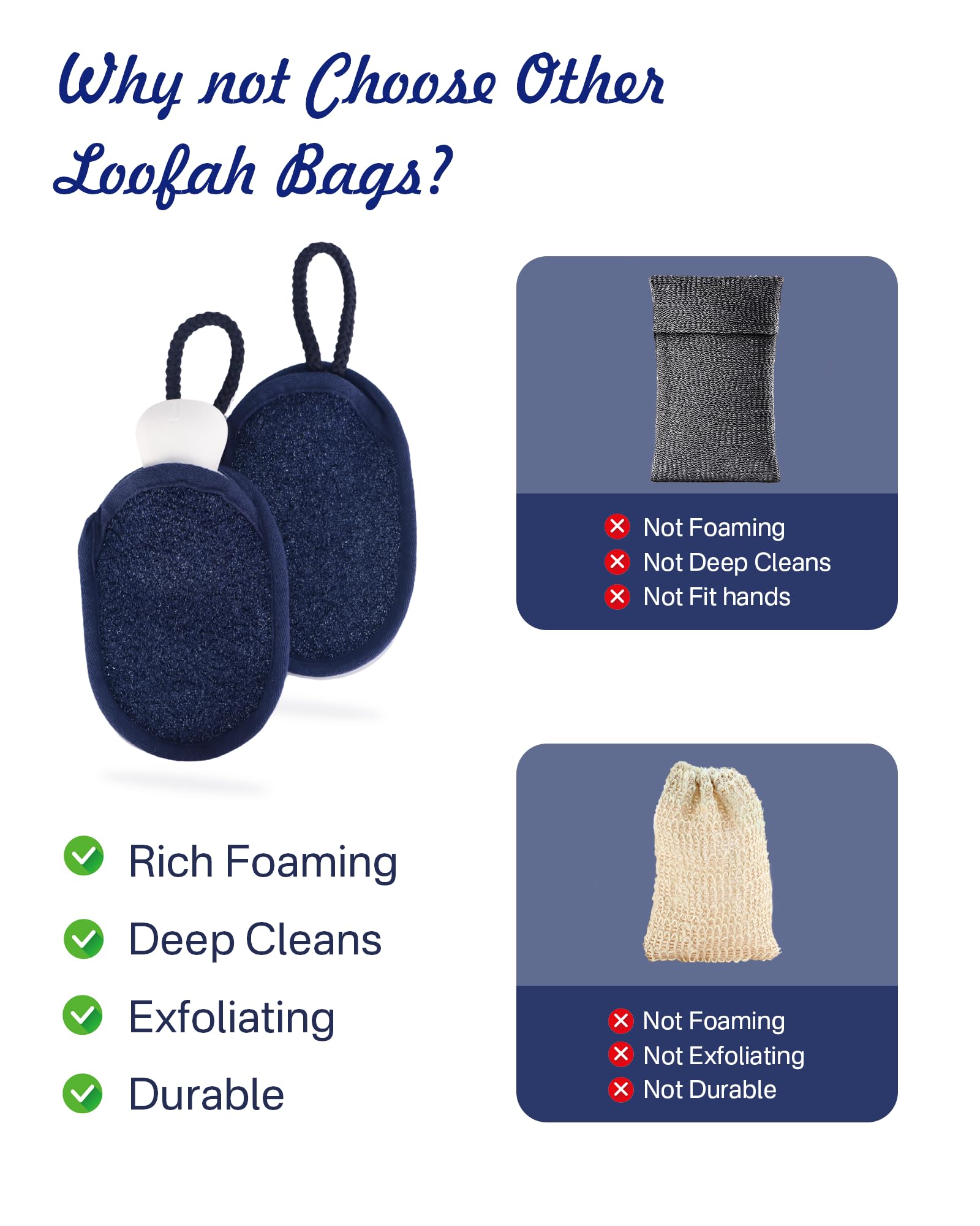Yiclick soap bag blue round quick-dry fabric prevents sogginess