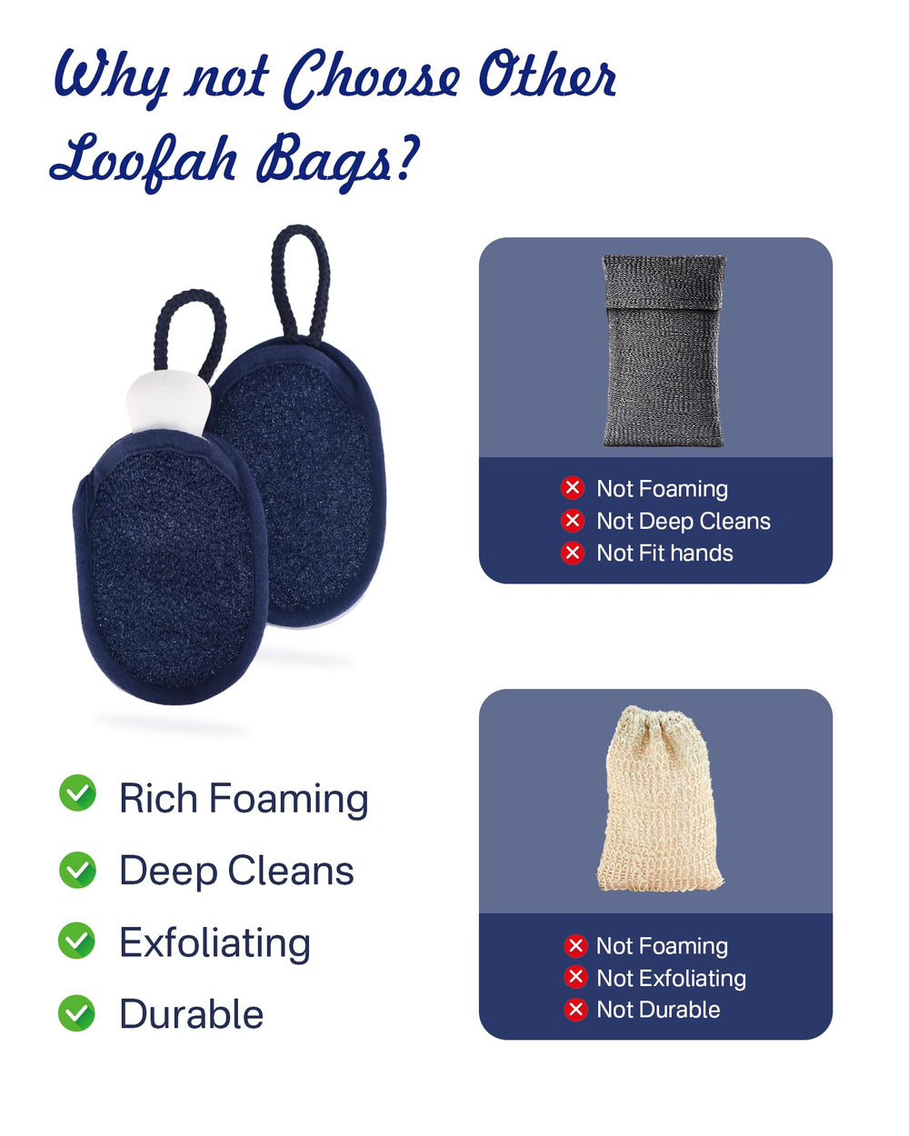 Yiclick soap bag blue round quick-dry fabric prevents sogginess