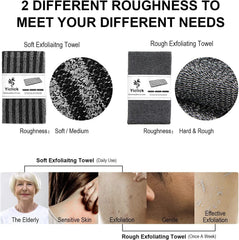 Superficie de carbono con acabado cepillado de Yiclick para exfoliar.
