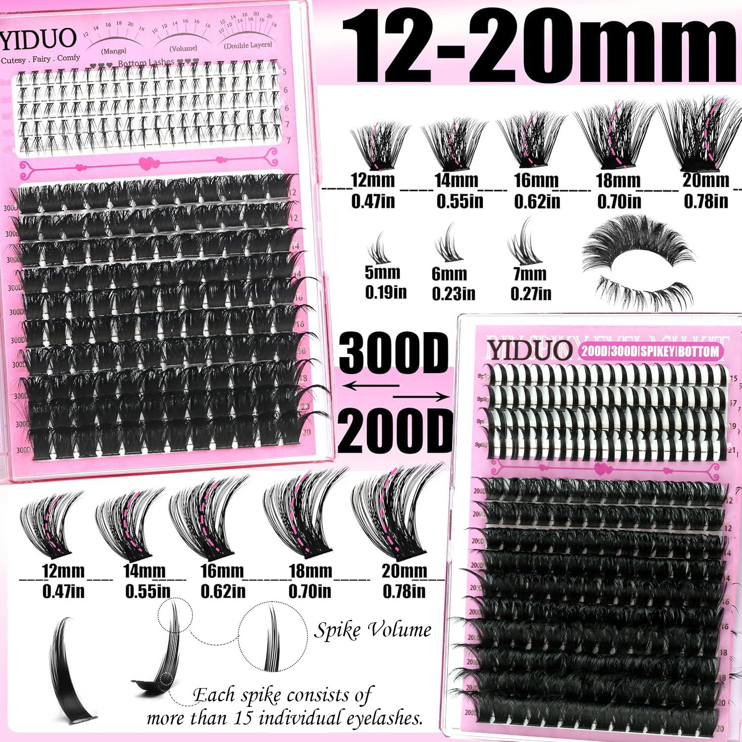 YIDUO application guide helps beginners achieve professional results