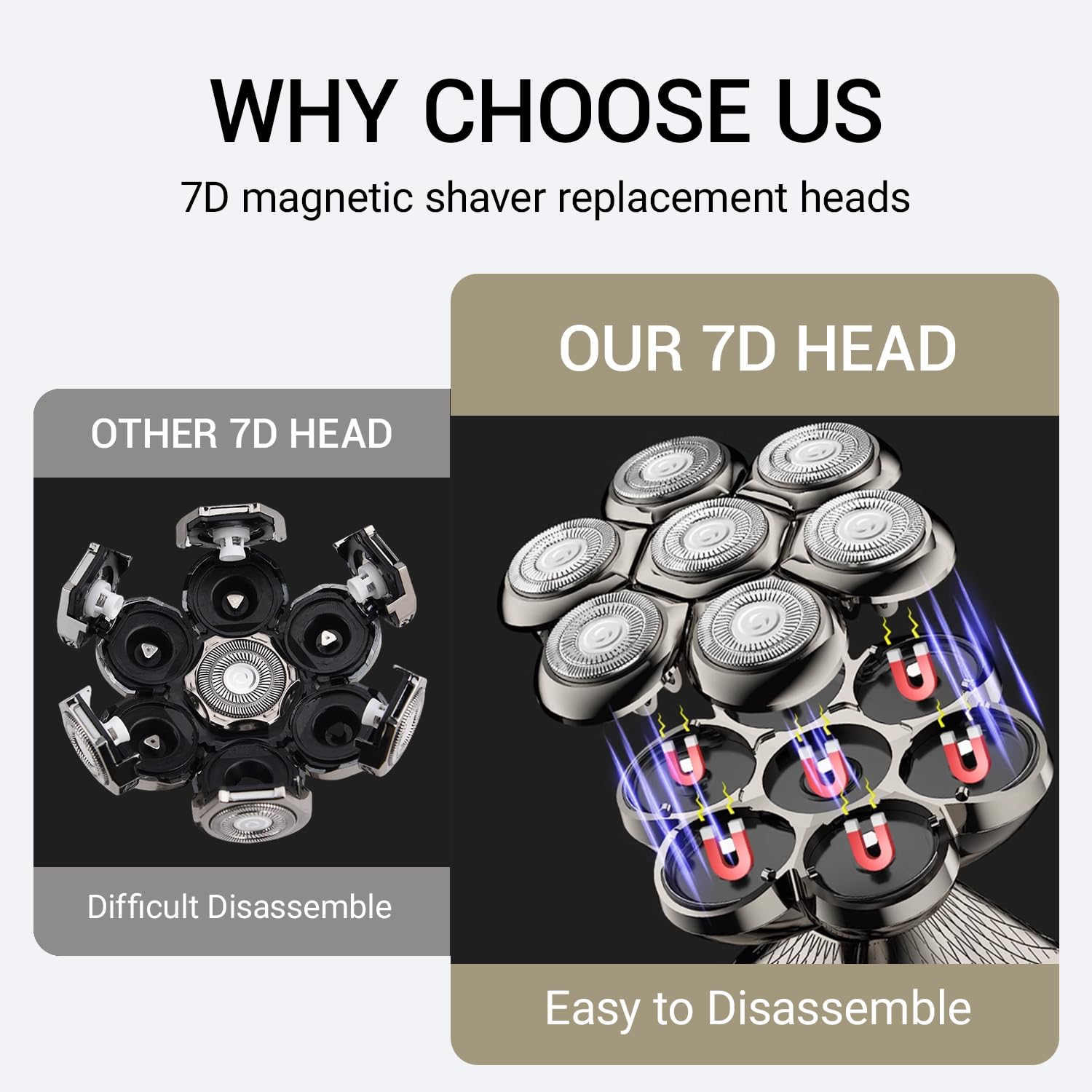 Yieyosd SHPAVVER 5-in-1 replacement head demonstrating versatile grooming compatibility.