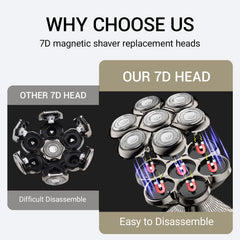 Yieyosd SHPAVVER 5-in-1 replacement head demonstrating versatile grooming compatibility.
